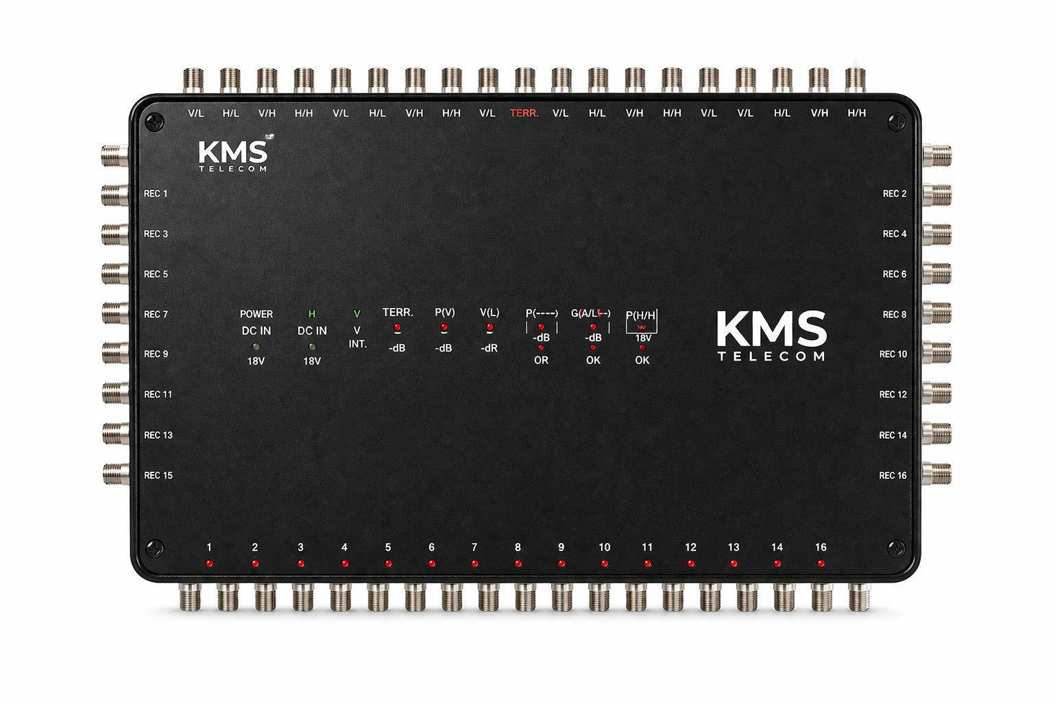 16-Way Active Multiswitch